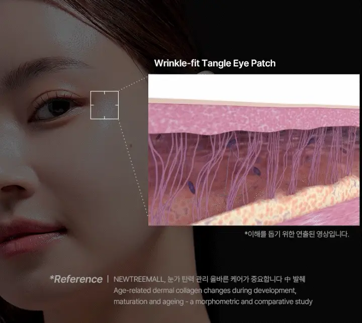 [아이백 개선/탄력볼륨] 메디테라피 링클핏 탱글 아이패치 4회분 상세페이지 22